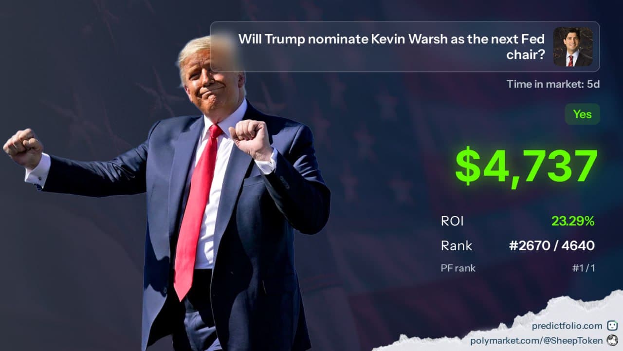 Will Trump nominate Kevin Warsh as the next Fed chair?